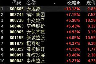 betway平台官网截图1