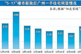 弗尔拉尼：人们不该质疑皮奥利 米兰会准备好冬窗把握机会